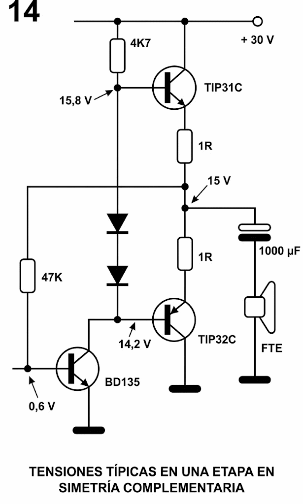 Figura 14 - Salida complementar
Figura 14 - Salida complementar