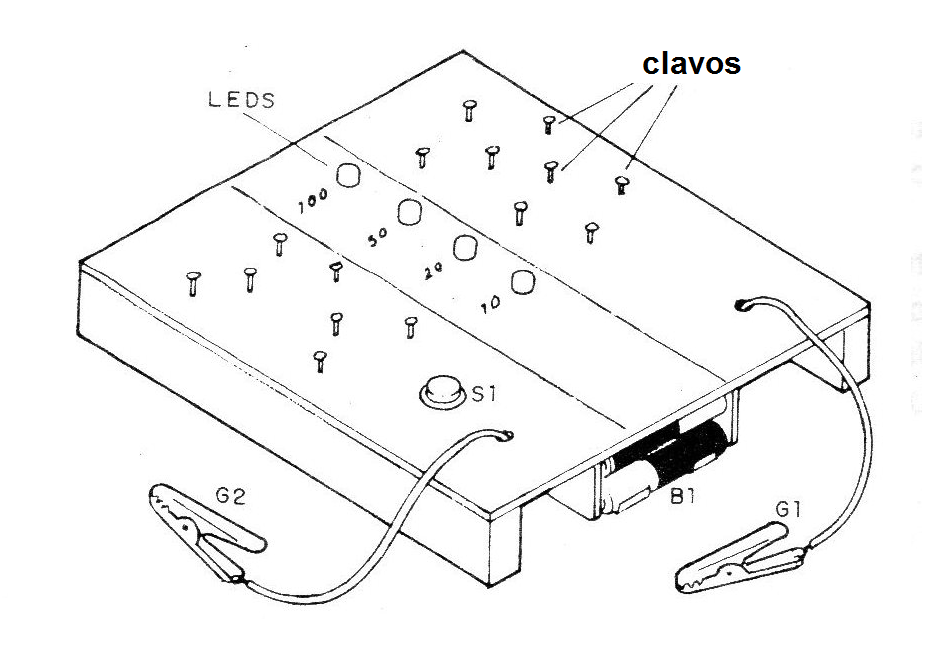Figura 1 - Aspecto del montaje
Figura 1 - Aspecto del montaje