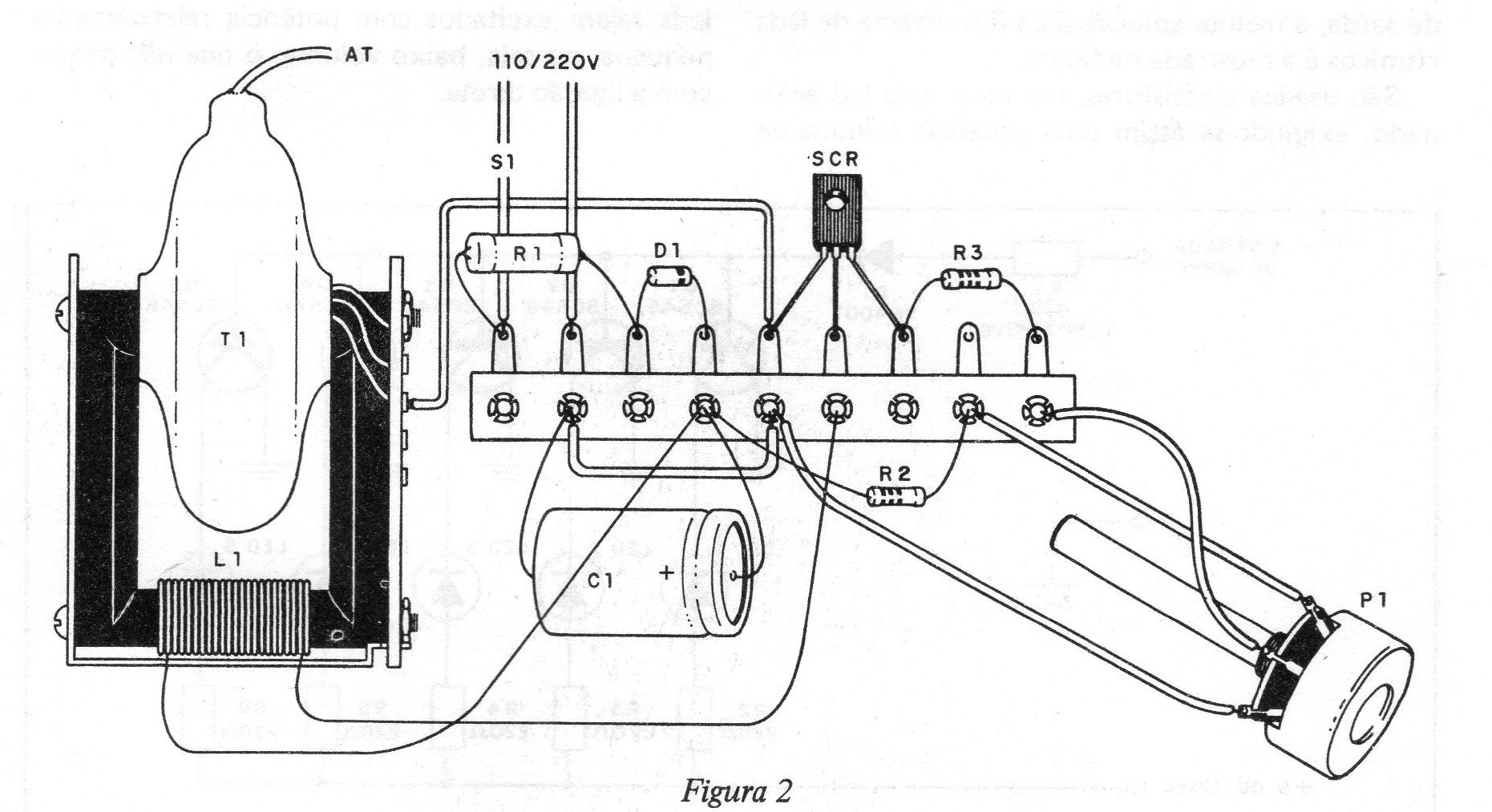 Figura 2 - Montaje en extremo de terminales
Figura 2 - Montaje en extremo de terminales