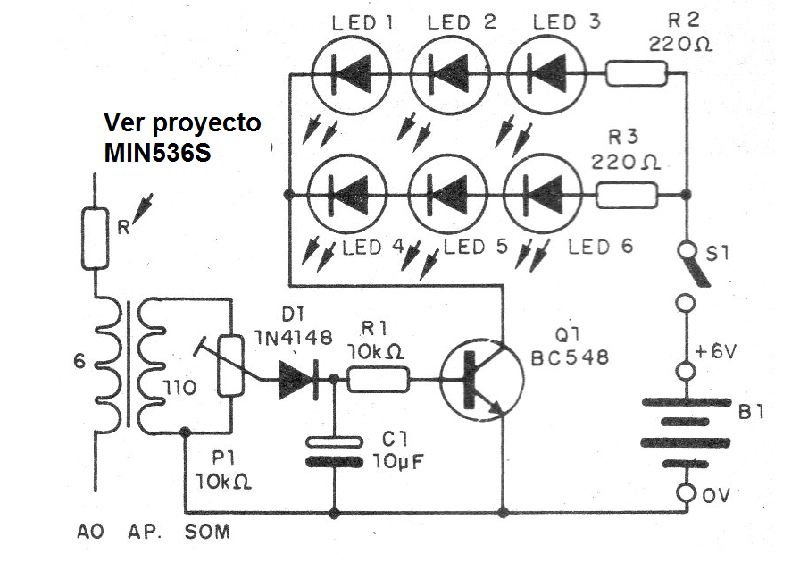 Figura 1 - Diagrama de los LED Rítmicos II
Figura 1 - Diagrama de los LED Rítmicos II