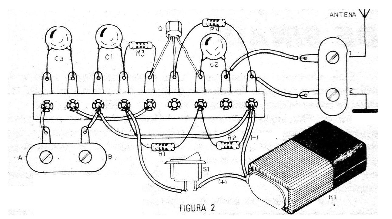Figura 2 - Montaje en puente de terminales
Figura 2 - Montaje en puente de terminales
