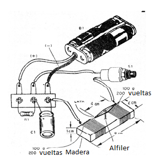 Figura 2 - Aspecto del montaje
