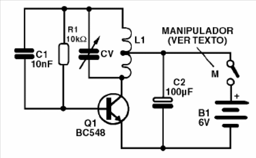 Figura 1 - Diagrama completo del transmisor
