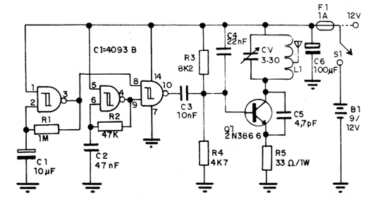 Figura 1 - Diagrama completo del transmisor
Figura 1 - Diagrama completo del transmisor