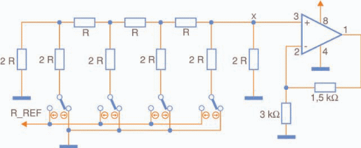Fig. 1. Convertidor DAC con red resistiva R-2R.