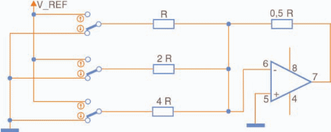 Fig. 2. Convertidor DAC  con red 2nR.