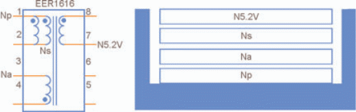 Fig. 2. Esquema esquemático del transformador.